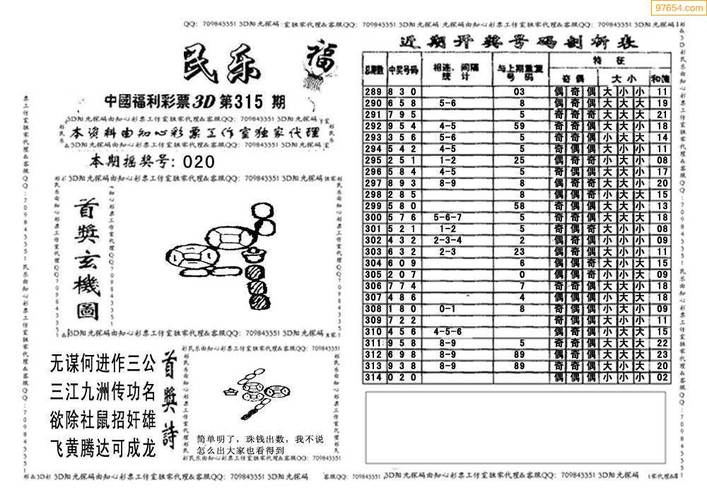 福彩3d红五天牛图库汇总