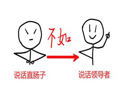 说话很正式是什么意思