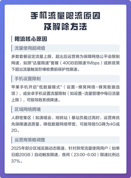 手机网络限流什么意思