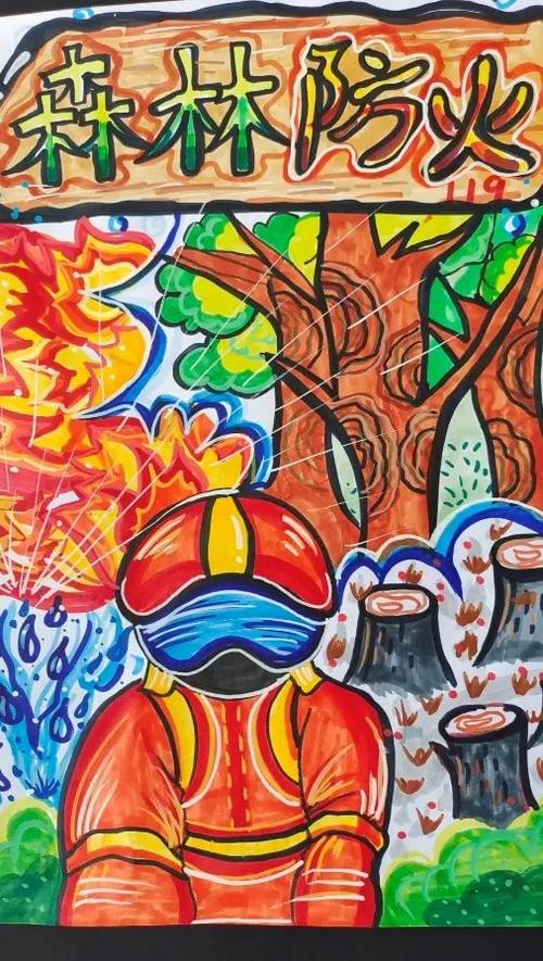 森林防火绘画 一等奖