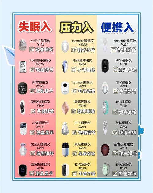 电脑没有睡眠模式选项图标