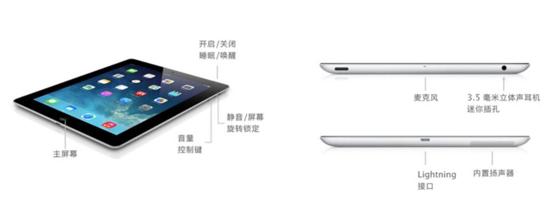 ipad4是几代