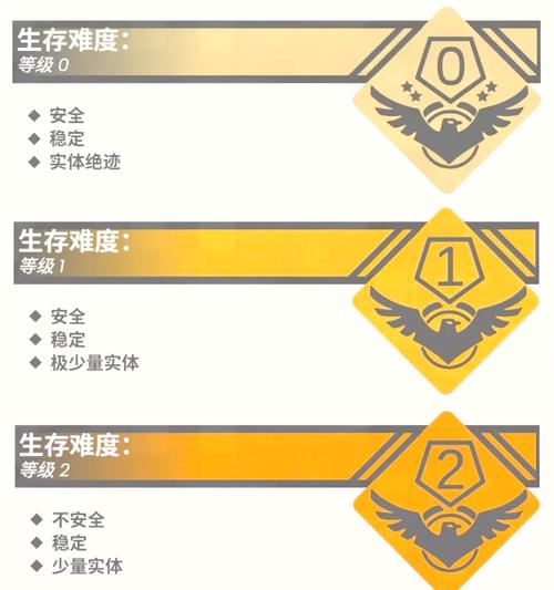 后室最安全的层级