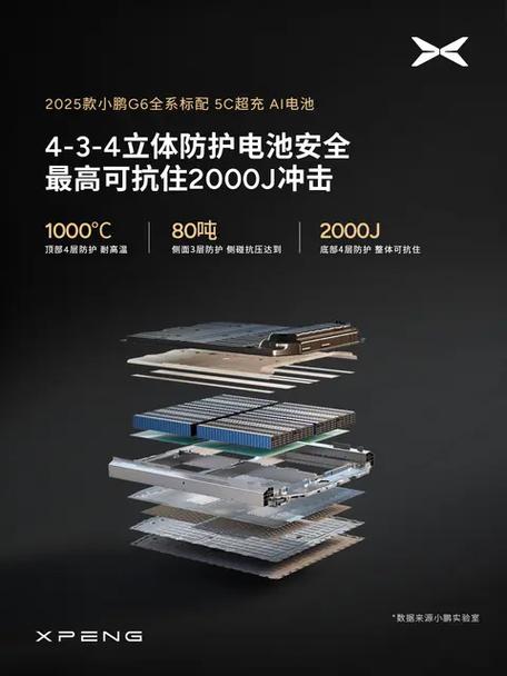 2025电池和2016通用吗