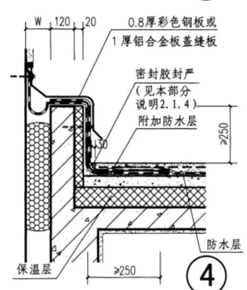 房顶掉墙皮怎么补救缩略图