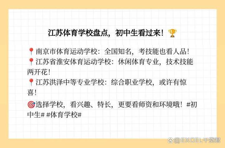 初中毕业想学体育上什么学校