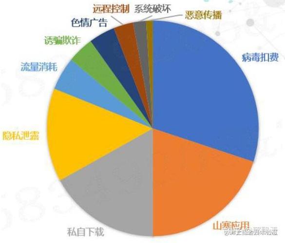 vivo禁止广告跳转app