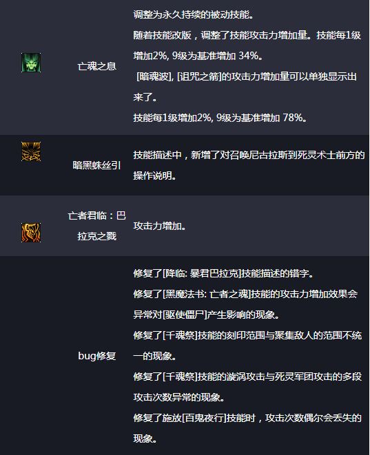 dnf1月14角色平衡性改版