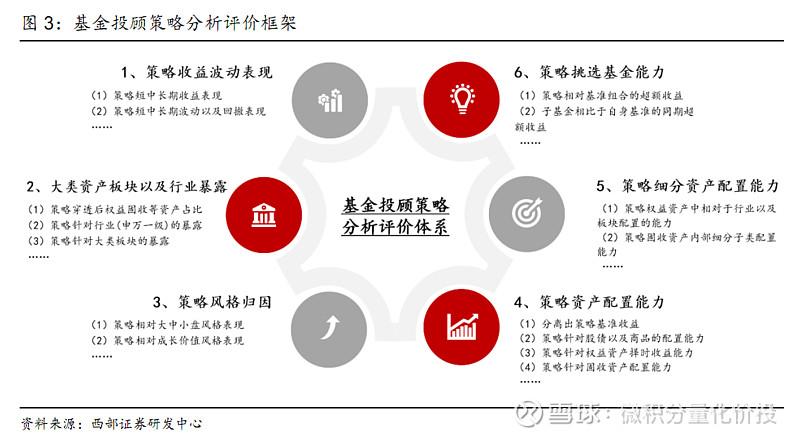 支付宝账号的价格