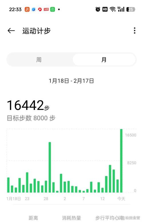下载每天走路计步器免费图标
