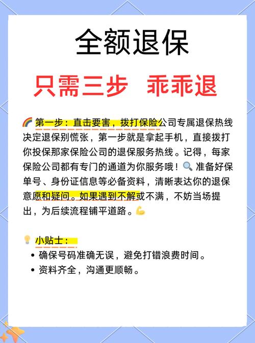 自保件退款最佳方法