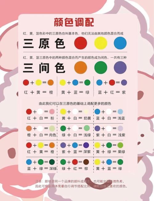 颜色太淡了截图