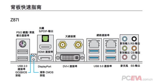 微星主板型号等级划分