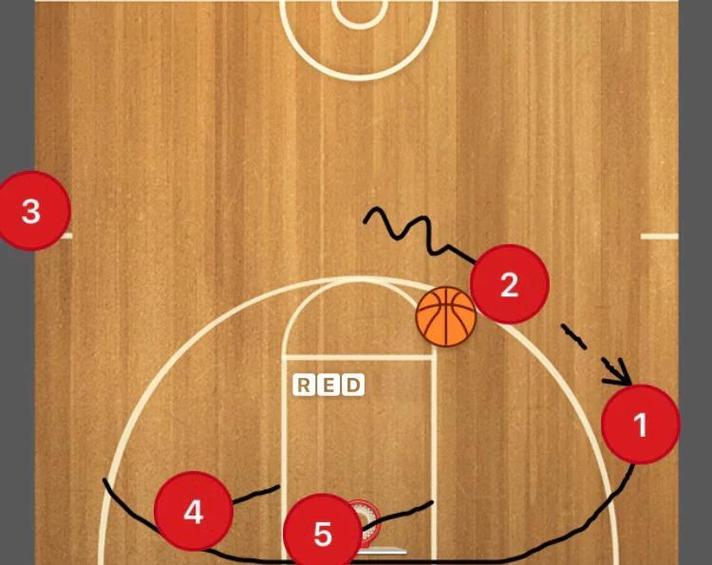 篮球的12种防守战术缩略图