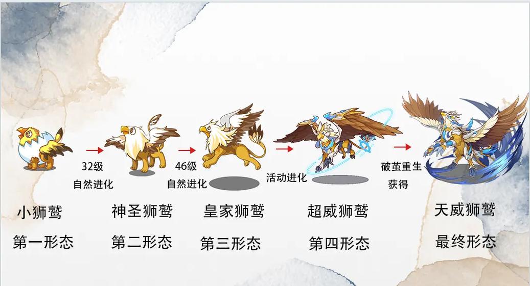 洛克王国宠物进化图鉴缩略图