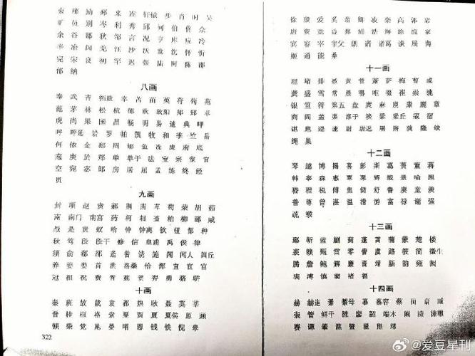 姓氏笔画大全排名截图