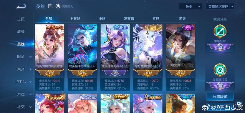 王者什么实力能当小代
