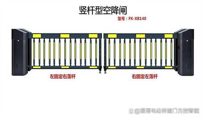 小区道闸怎么破解