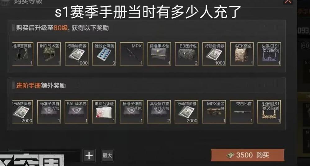 暗区突围1-6级全图鉴