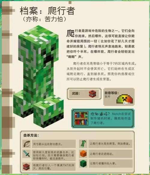 mc动物图鉴