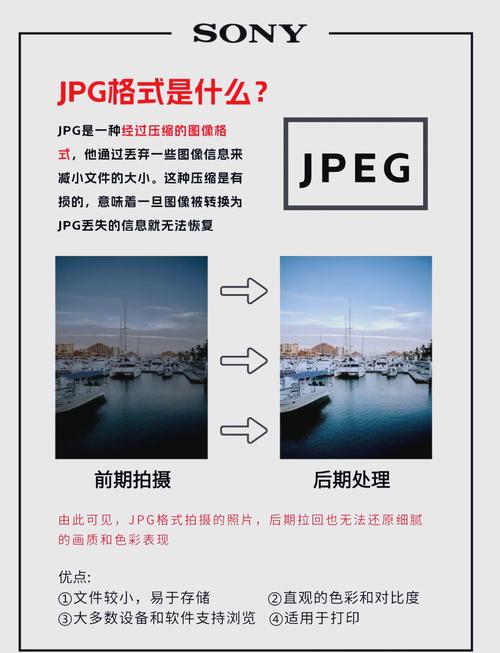 修图raw和jpeg的区别
