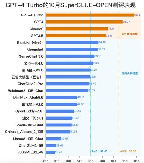mmlu2最新版本使用方法截图