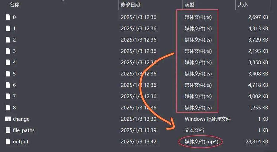 ts和mp4的区别