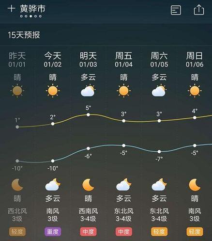 下载天气预报当地15天查询最新