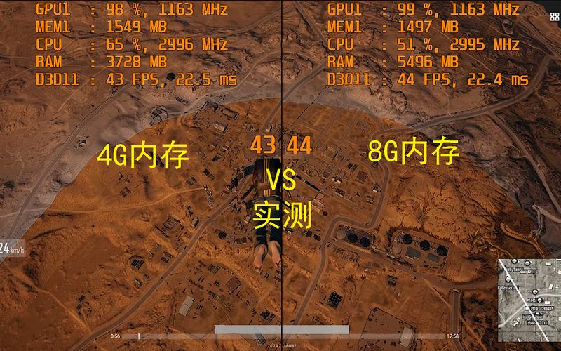 pubg吃内存吗
