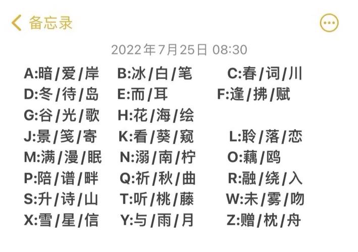zmz缩写的名字有什么图标