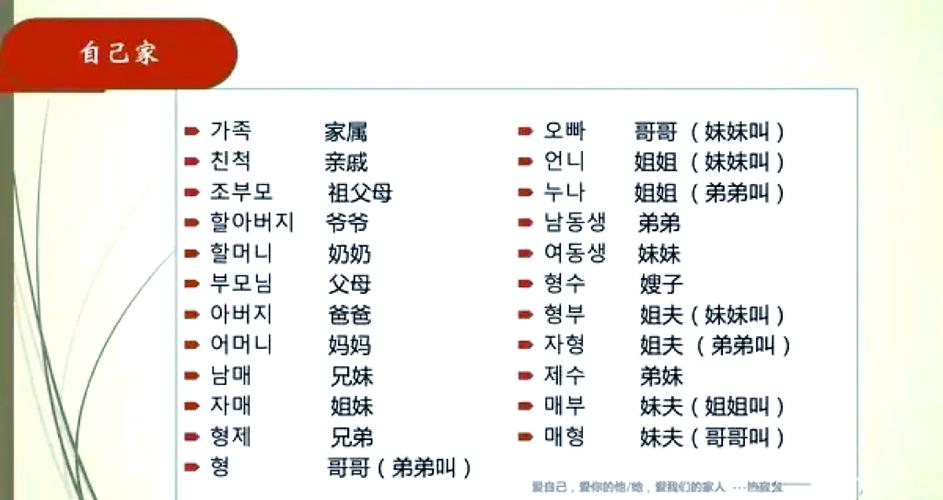 韩语对男朋友亲密称呼图标