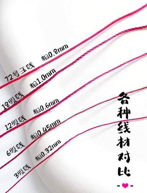 ai画线条两头细中间粗