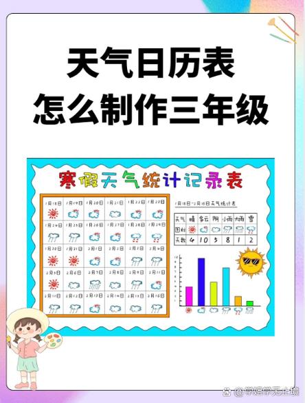 手机主屏显示日期和天气