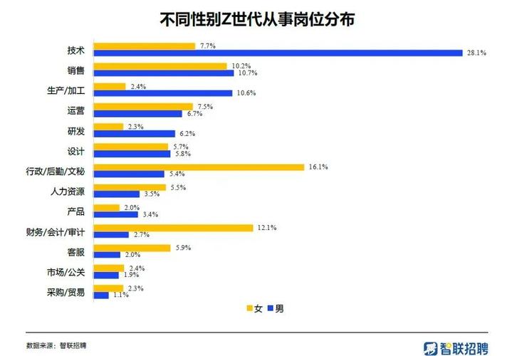 男生一般喜欢zippo还是佐罗