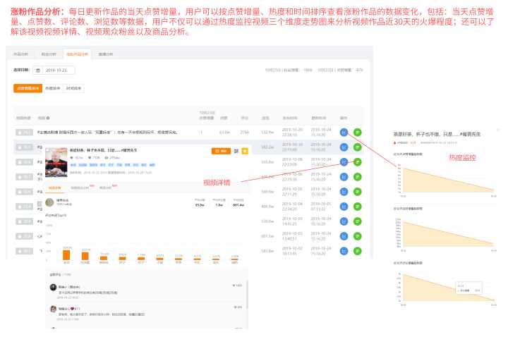 怎样才能把推广的作品删除缩略图