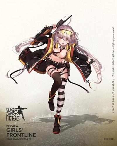 c96资源