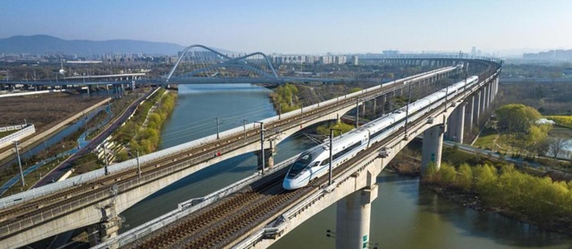 中国高铁2025