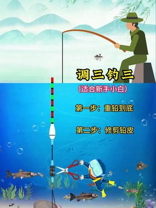 19调与28调鱼竿硬度区别图标