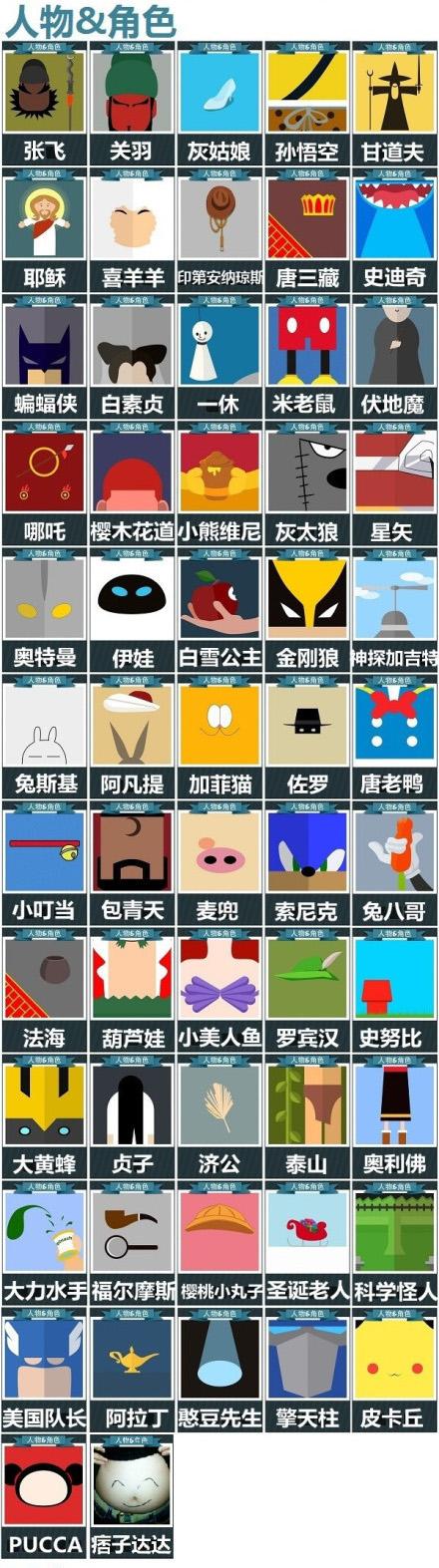 疯狂猜图王人物角色