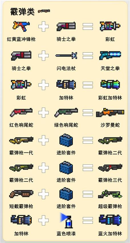 元气骑士连点器免费版下载