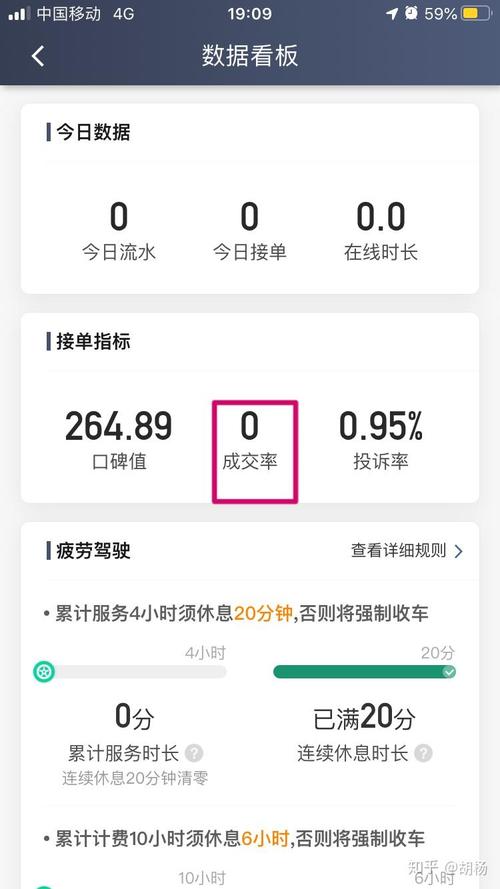 滴滴轻享降成交率吗