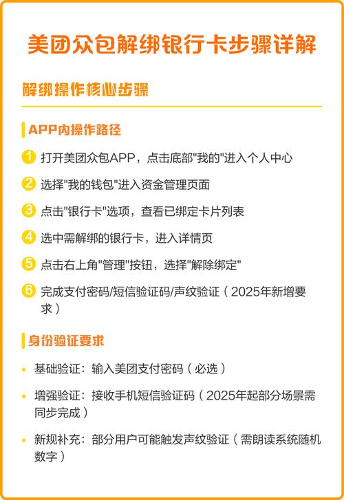 美团如何绑定银行卡缩略图