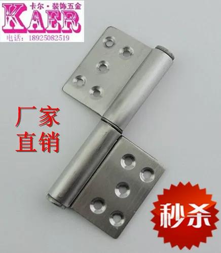 防火门合页图片