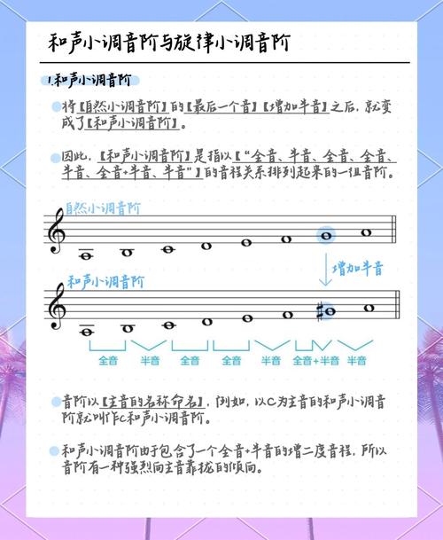 话放和声卡有什么区别图标