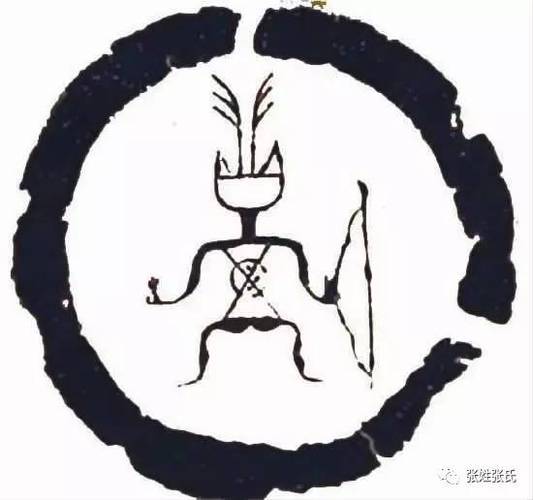 为什么说张是贵姓截图