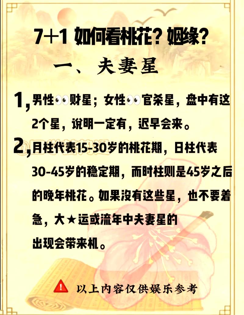八字二女争夫命谁争赢截图