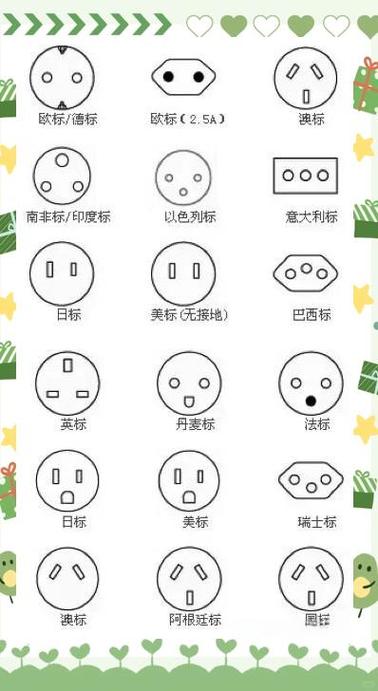 插头有点烧焦还能用吗