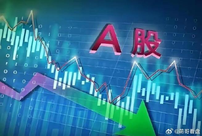 今日a股市行情最新消息