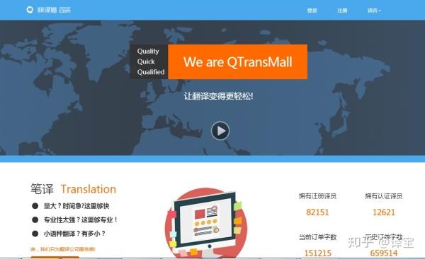 快译猫兼职翻译平台游戏截图
