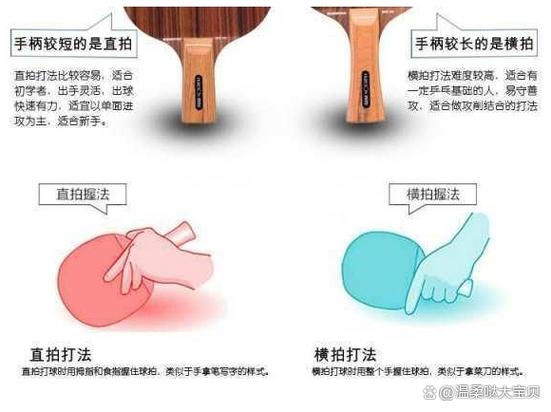手机横着拍照怎么关闭重力感应截图